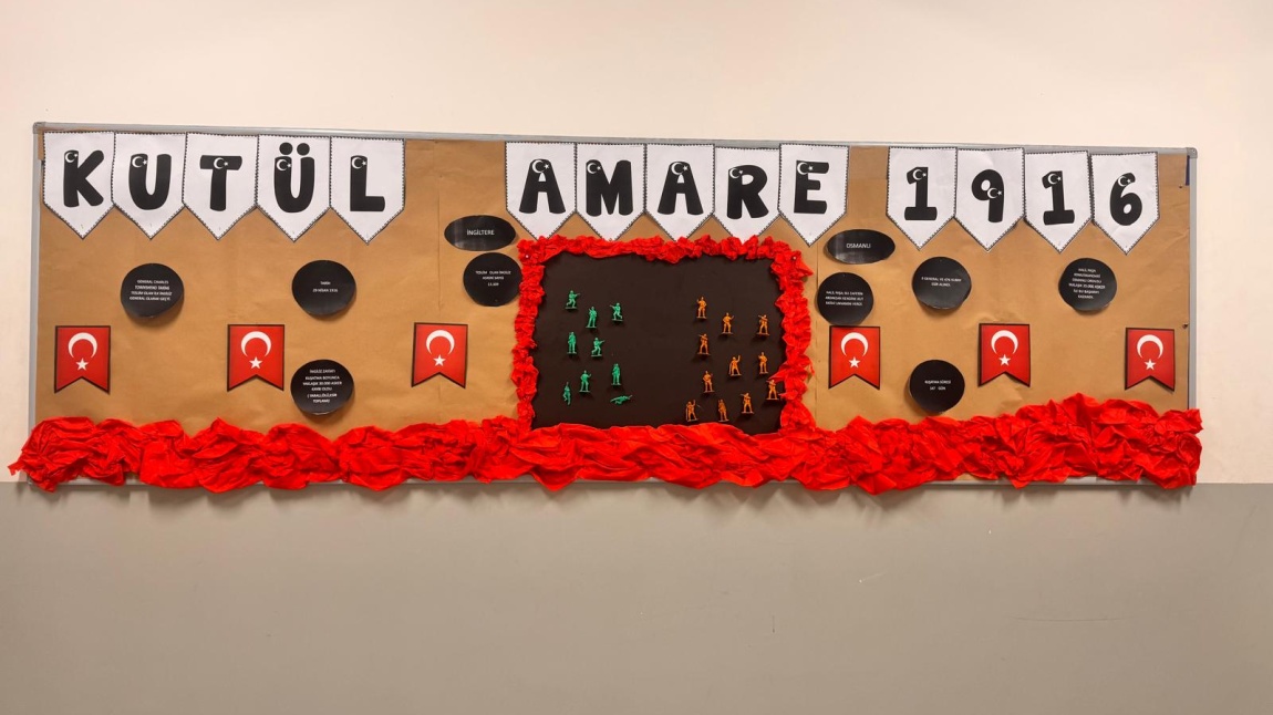 29 NİSAN KUT’ÜL AMARE ZAFERİ PANOSU