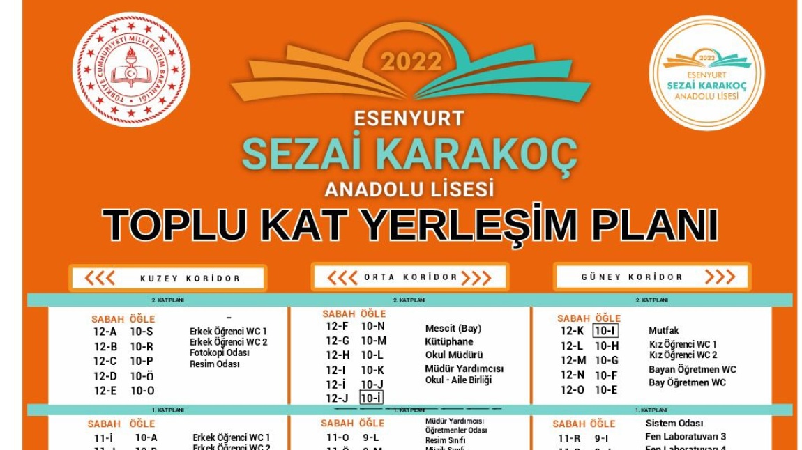 2025-2026 EĞİTİM ÖĞRETİM YILI OKULUMUZ TOPLU KAT YERLEŞİM PLANI